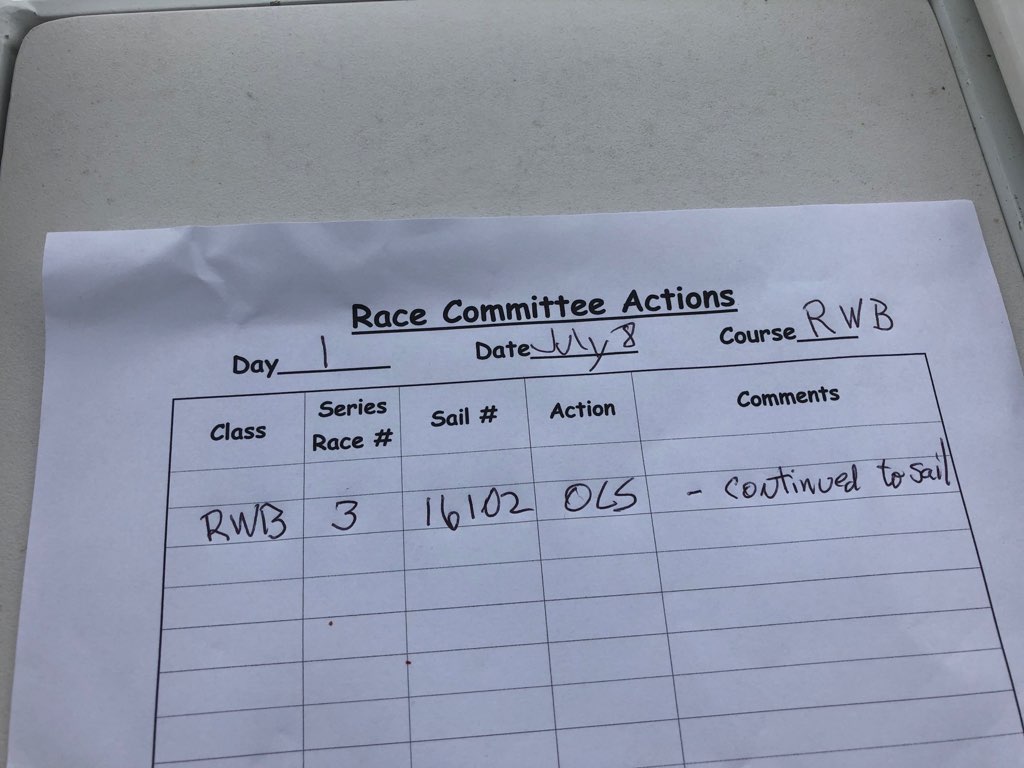 July 8 Race Committee Actions