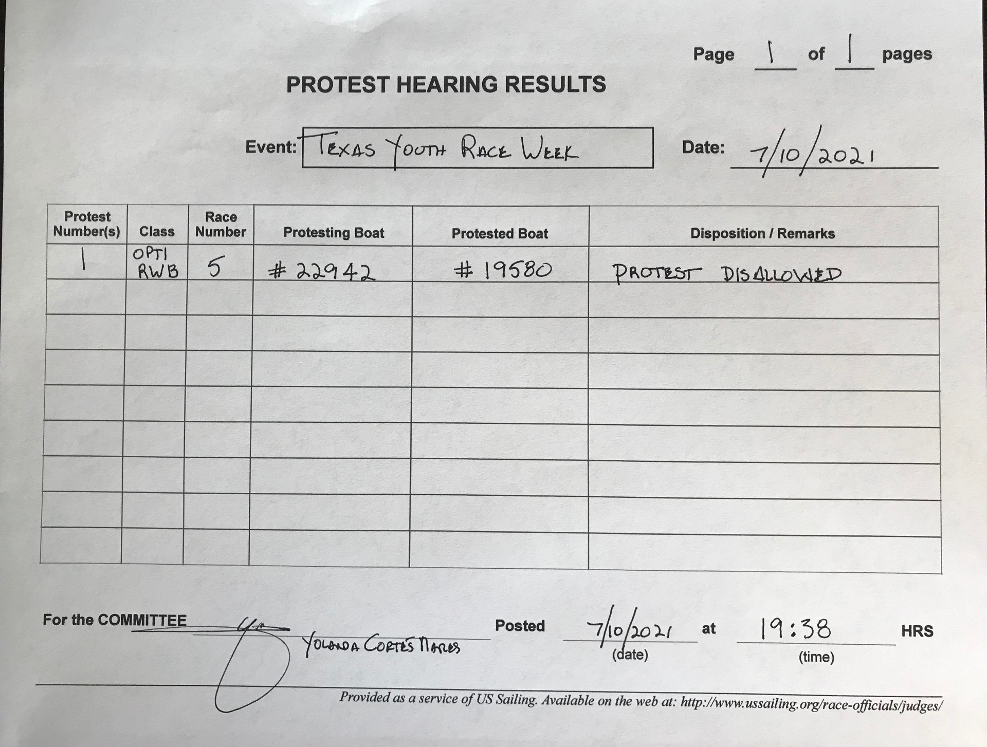 Protest result