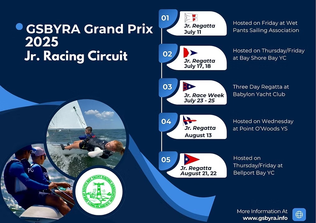 gsbyra-420-grand-prix-2025-jr-racing-circuit