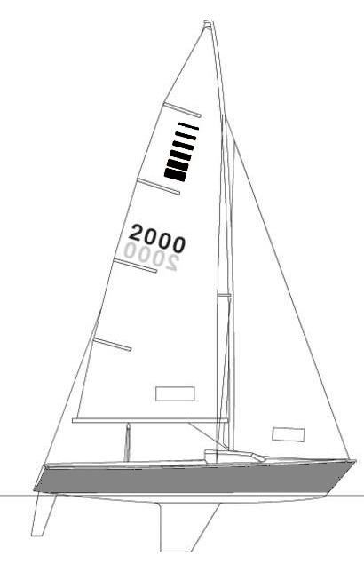sonar sailboat length